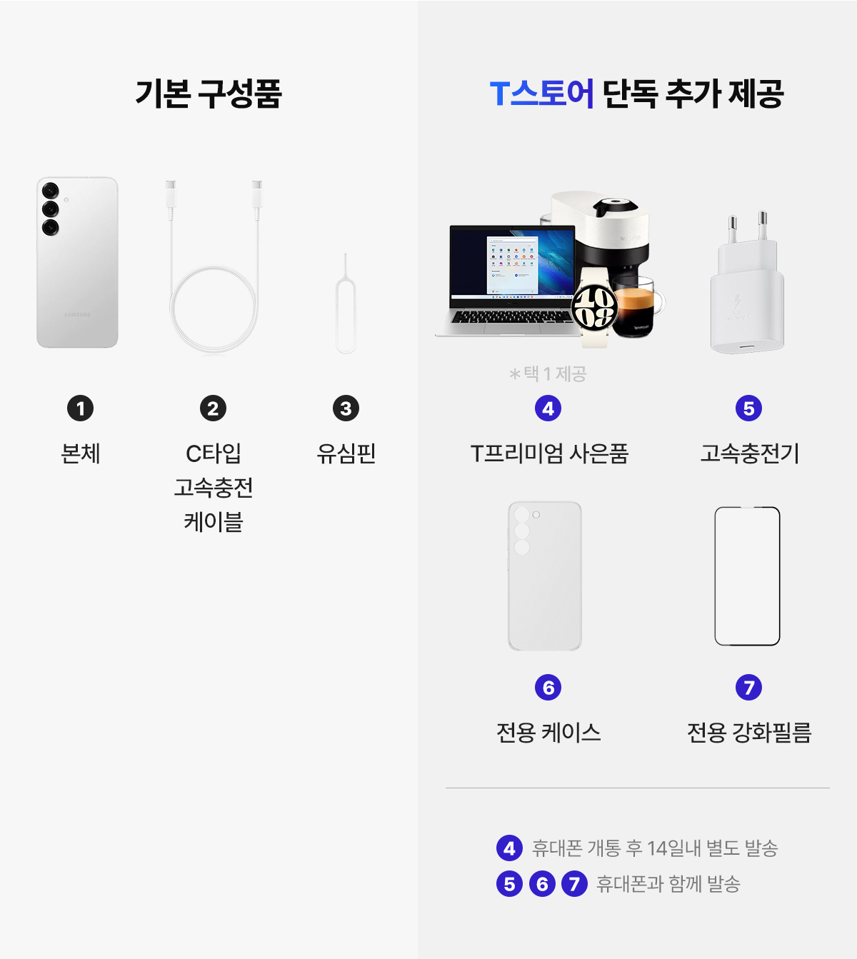 무료폰 A16