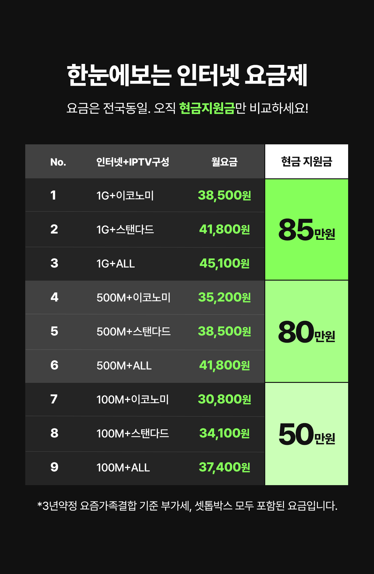 인터넷