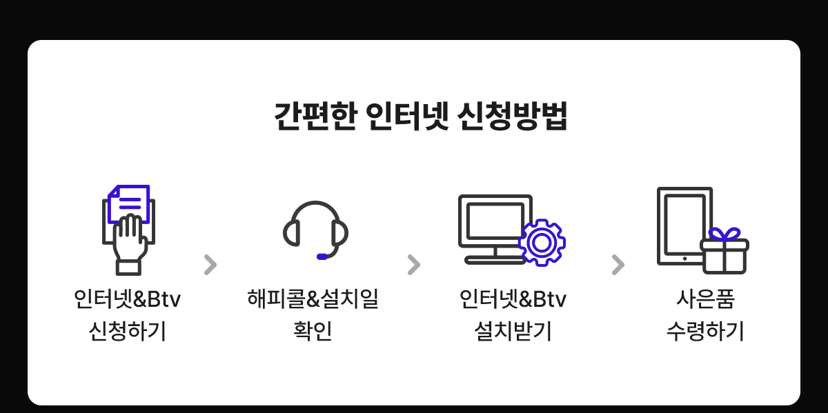 인터넷