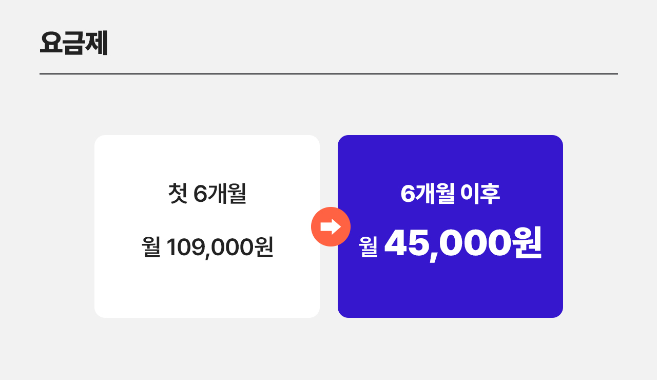 플립6폴드6