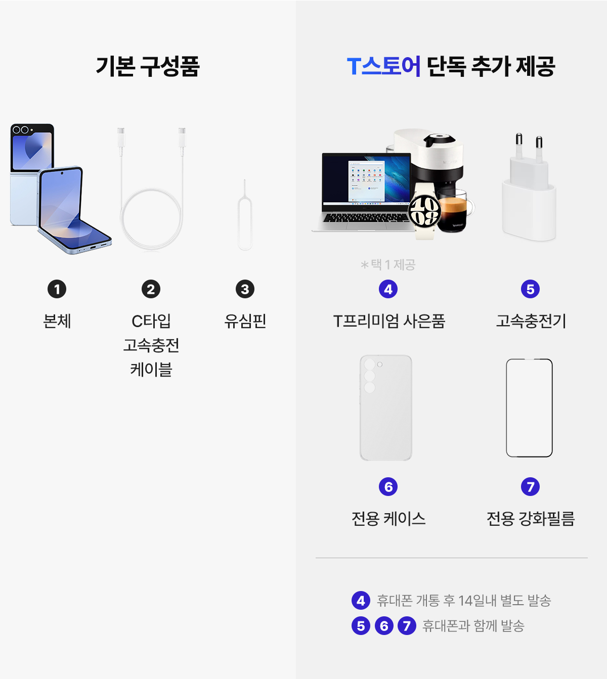 플립7폴드7