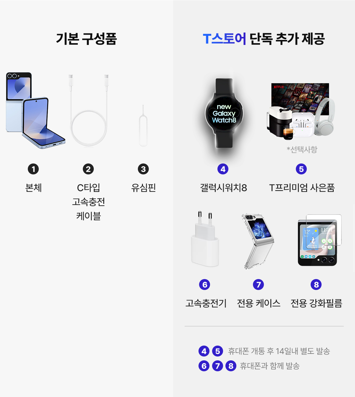 플립7폴드7