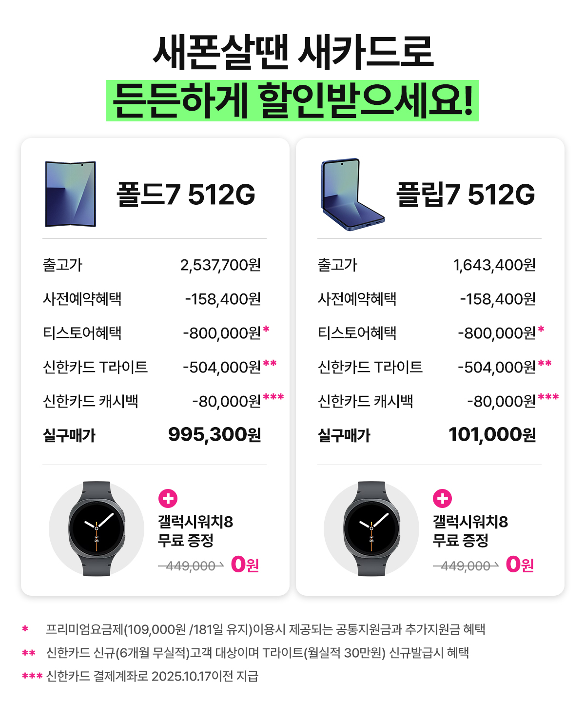플립7폴드7